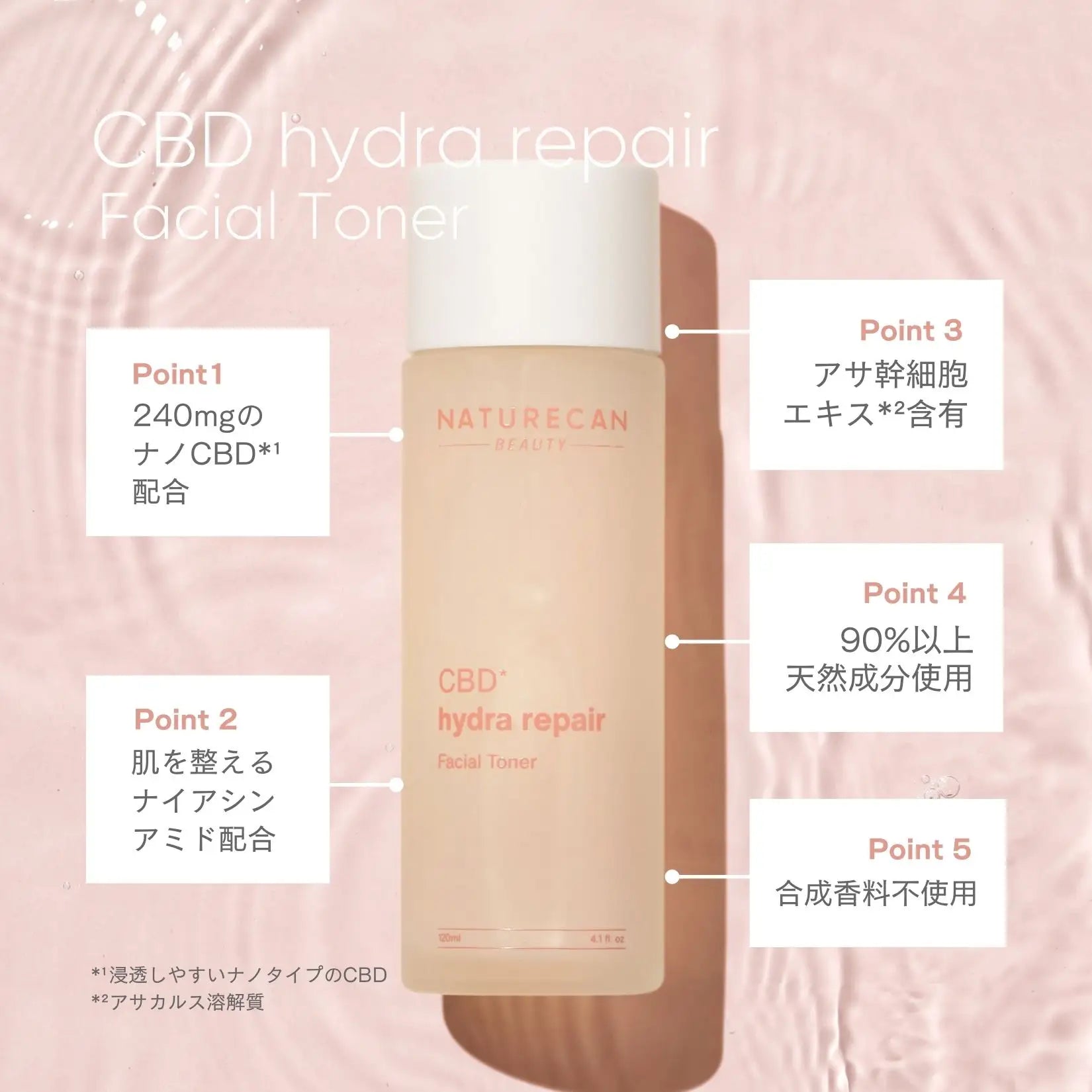 CBDハイドラリペア スキンケアセット | Naturecan(ネイチャーカン CBDハイドラリペア スキンケアセット | Naturecan(ネイチャーカン