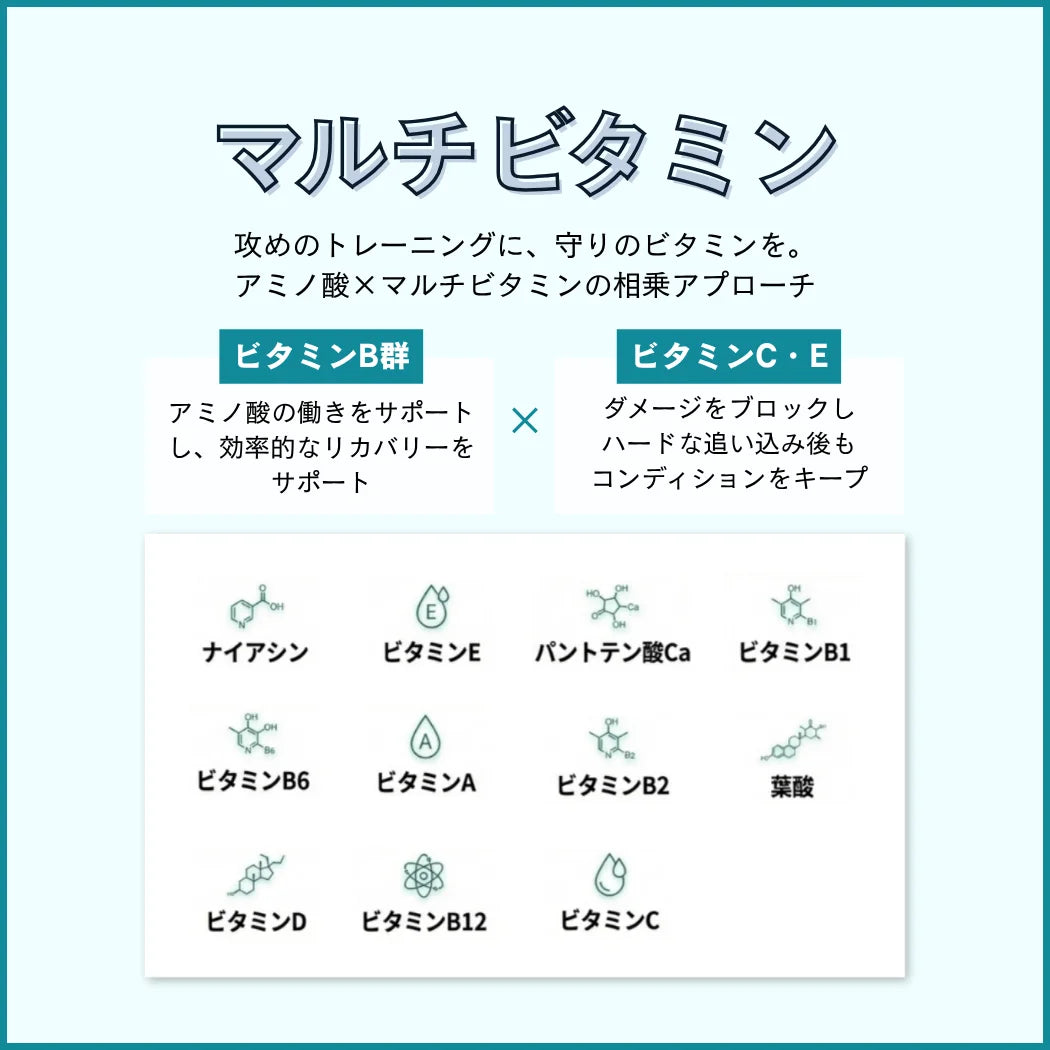 パンプパワー（アルギニン＆シトルリン）