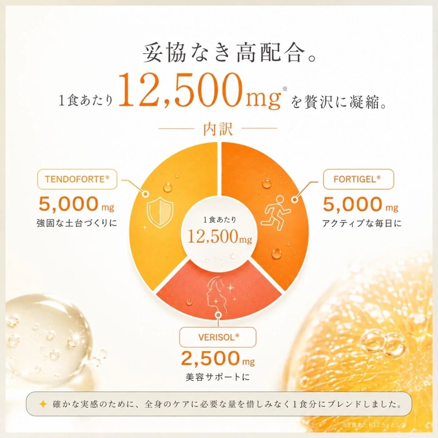 コラーゲンペプチド