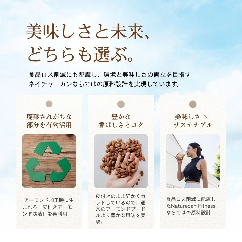 ソイプロテイン アーモンドミルク つぶつぶアーモンド入り