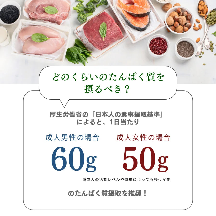 【期間限定】ホエイプロテイン（WPC）アロエヨーグルト