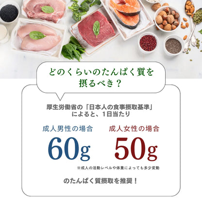 【期間限定】ホエイプロテイン（WPC）アロエヨーグルト