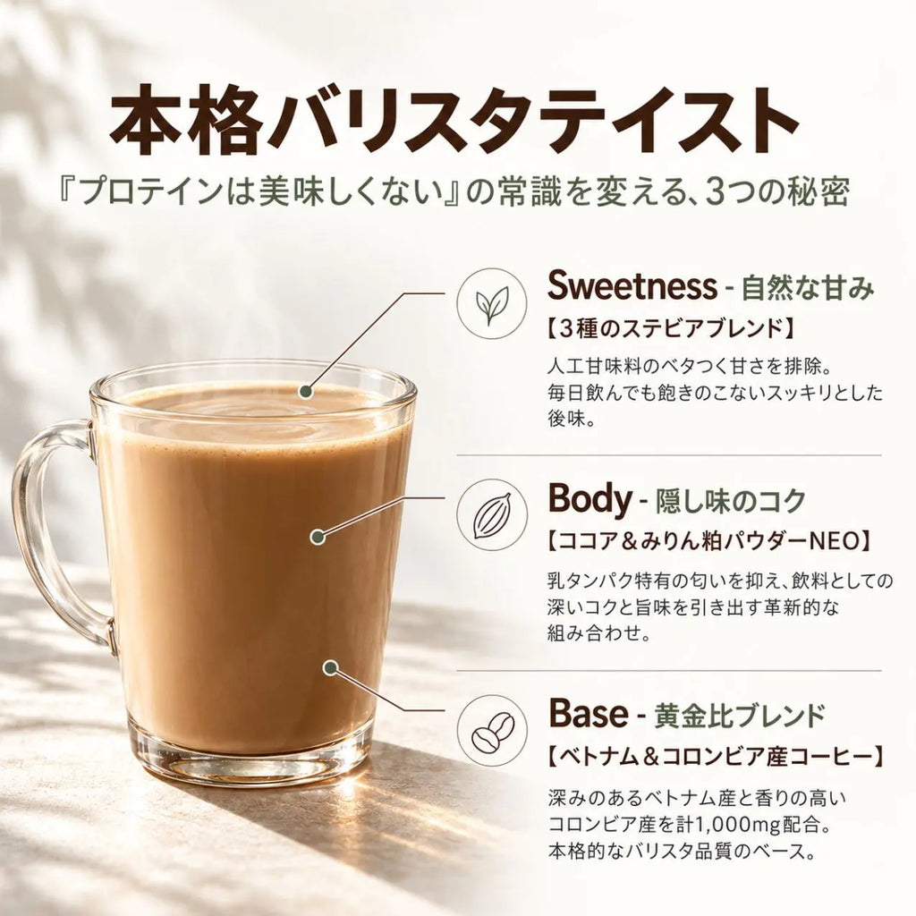 ダイエットプロテインコーヒー【先行販売 シェイカー付き】