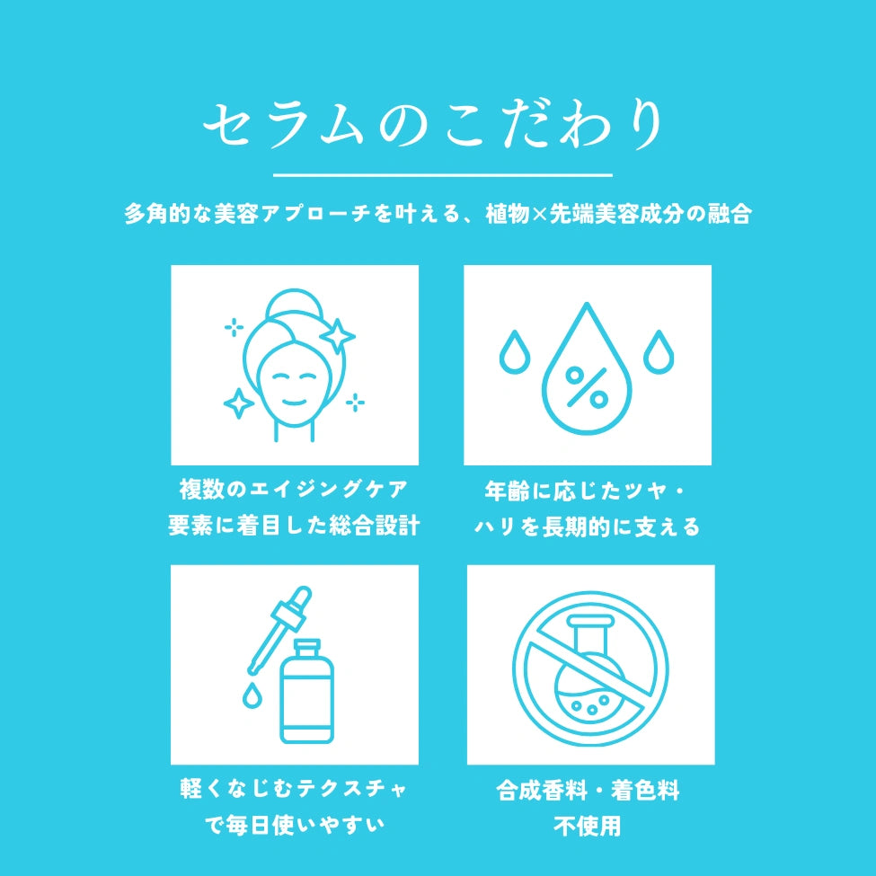 ロンジェビティ トータルケアセット