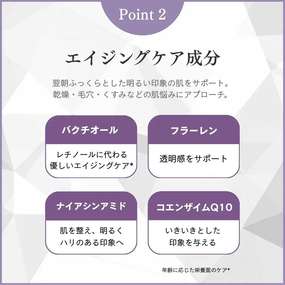 CBDナイトユース フェイスクリーム