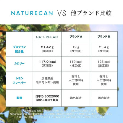 【期間限定】ホエイプロテイン（WPC）瀬戸内ハニーレモン