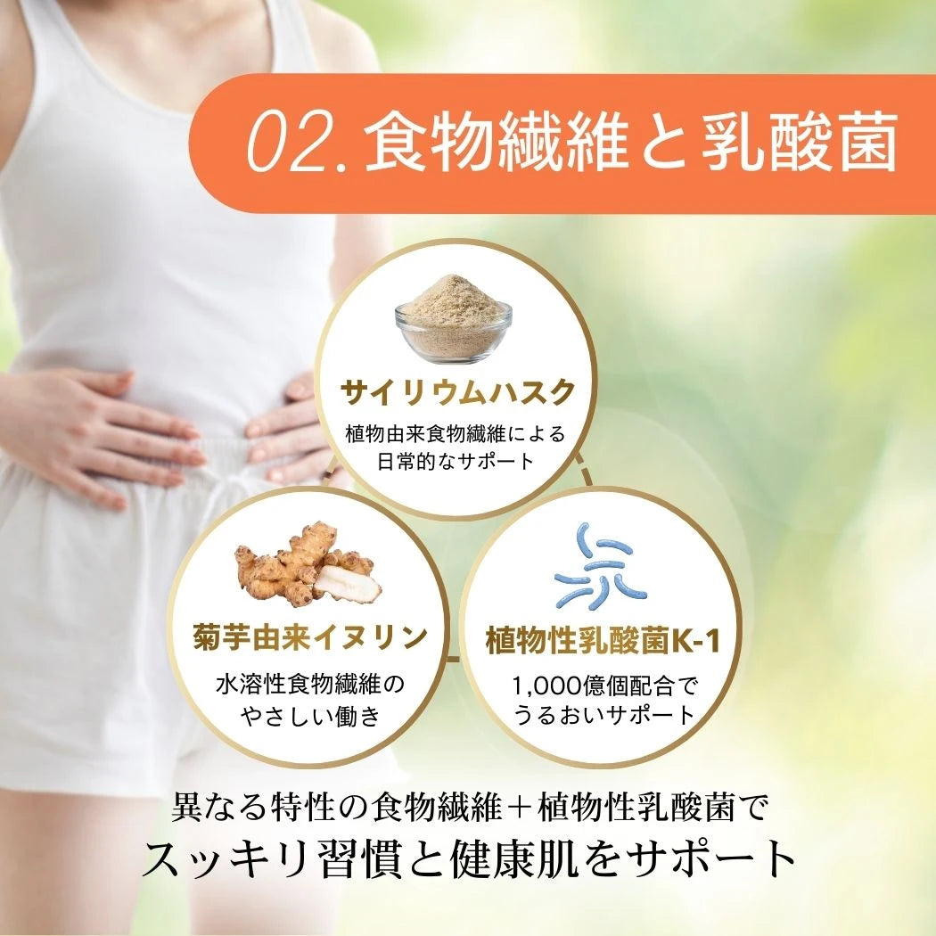 Longevity（ロンジェビティ） – Naturecan JP