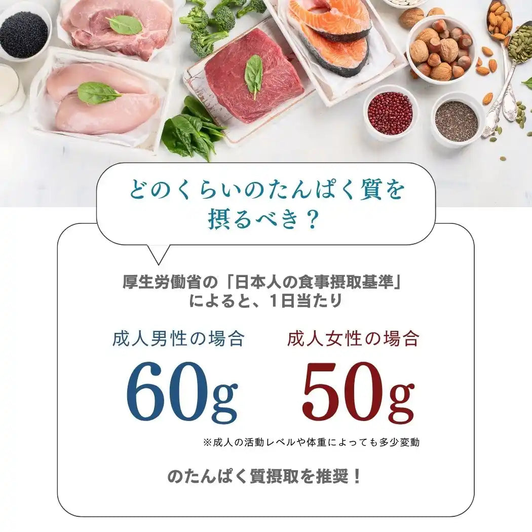 【期間限定】ホエイプロテイン（WPC）瀬戸内ハニーレモン