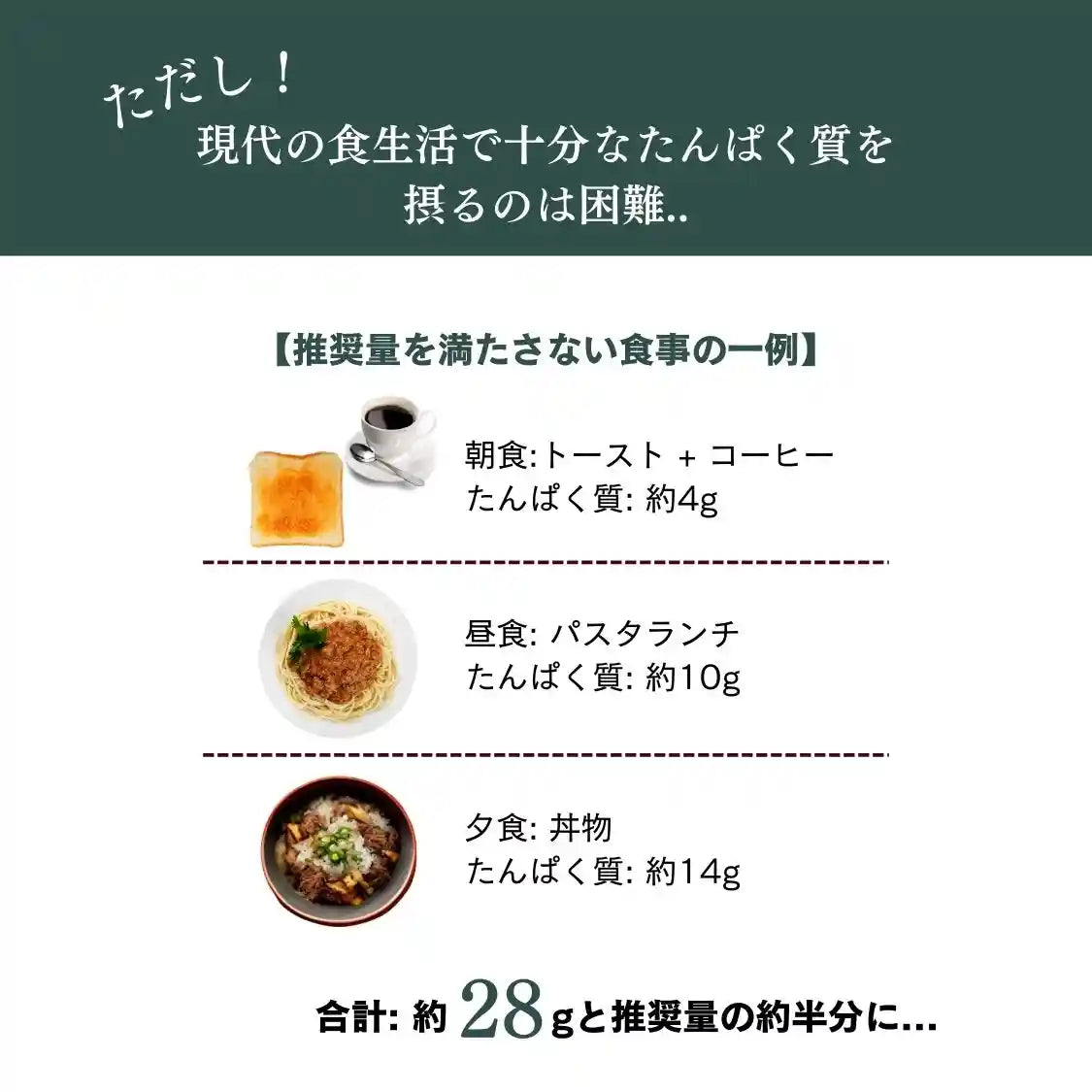 【期間限定】ホエイプロテイン（WPC）神バナナ