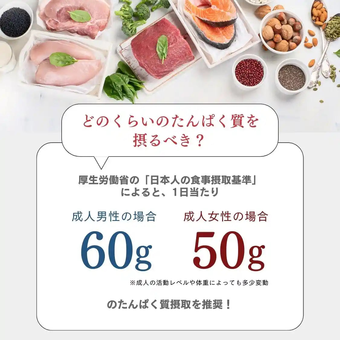 【期間限定】ホエイプロテイン（WPC）ストロベリーラズベリー