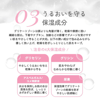 CBD femme wash（フェムウォッシュ）