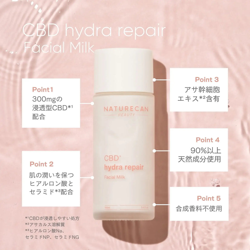 CBDハイドラリペア スキンケアセット | Naturecan（ネイチャーカン