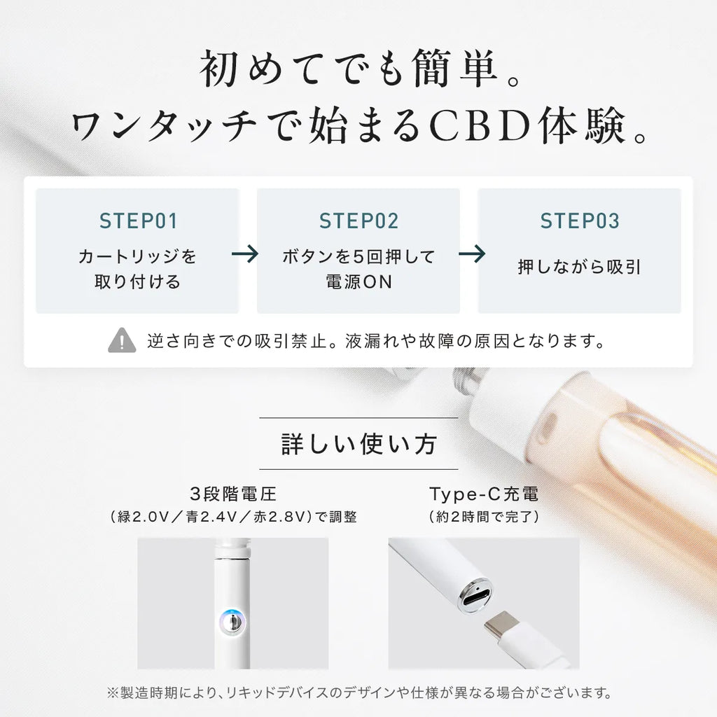 40％CBD充填済みベイプペンセット – Naturecan JP