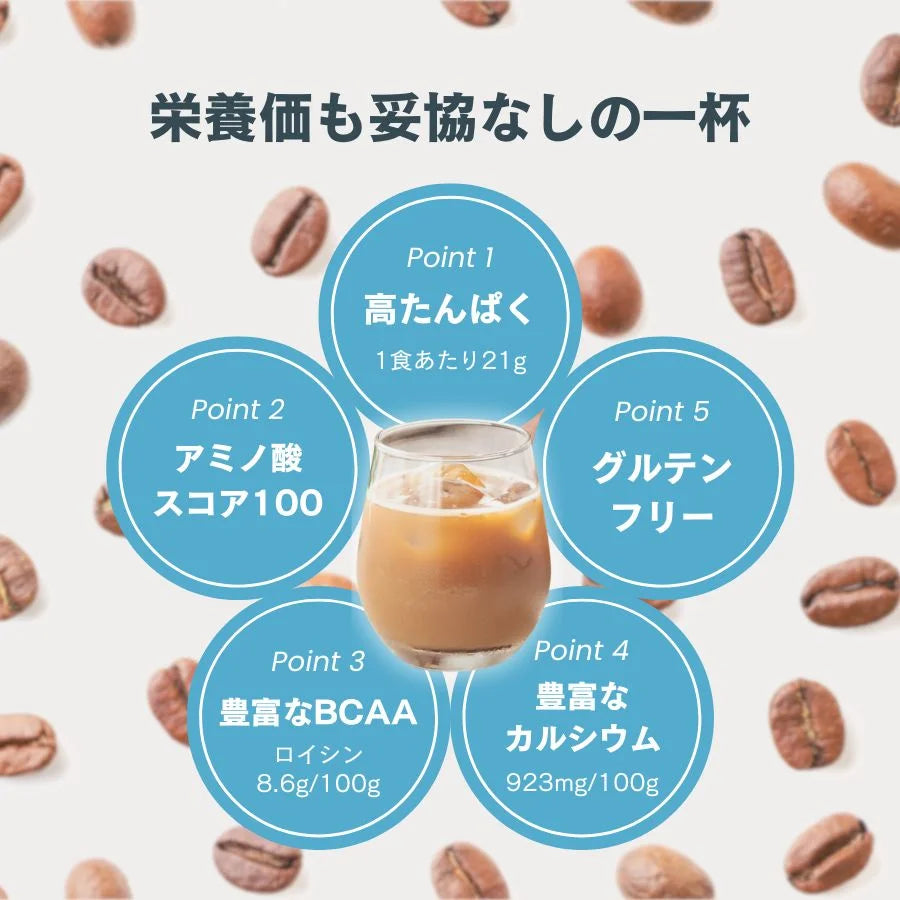 LactoZero ホエイプロテイン（WPC）アイスコーヒー