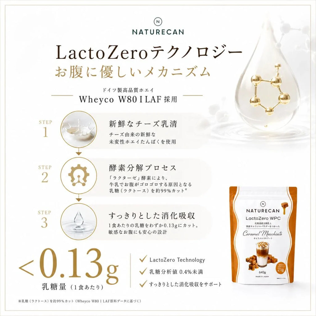 LactoZero ホエイプロテイン（WPC）LactoZero キャラメルマキアート