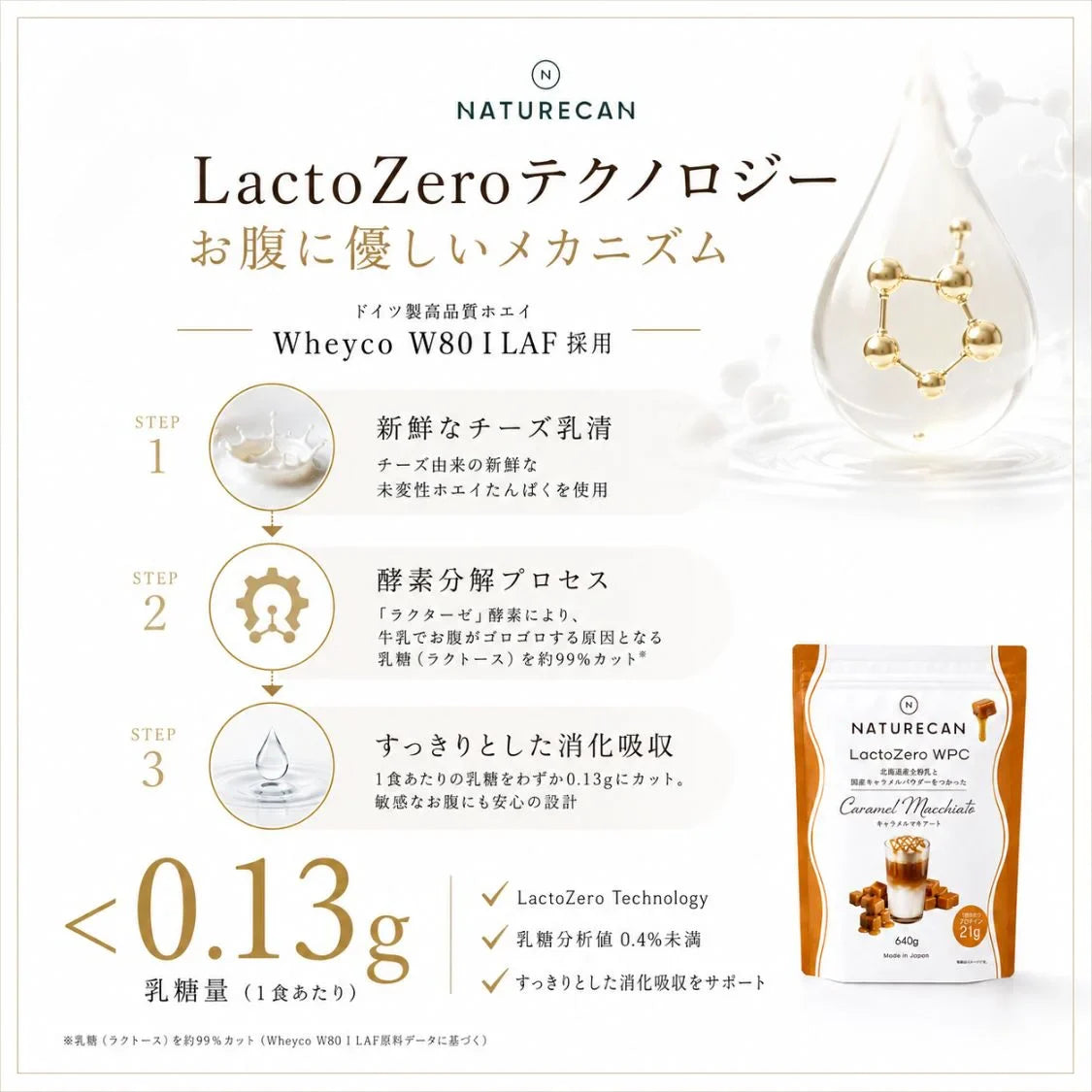 LactoZero ホエイプロテイン（WPC）キャラメルマキアート