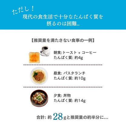 【期間限定】ホエイプロテイン（WPC）瀬戸内ハニーレモン