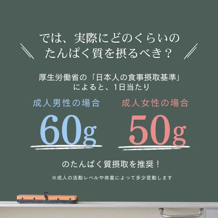 ホエイプロテイン（WPC）ホワイトチョコレート