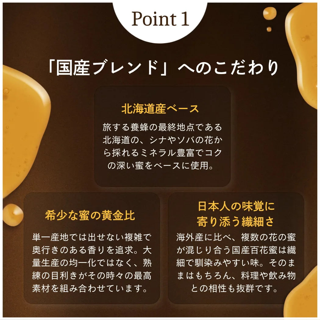 Pure CBD Honey（ピュアCBDハニー）