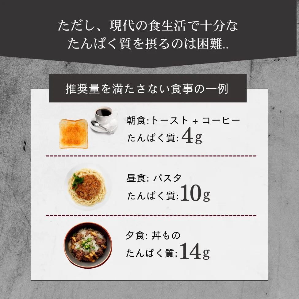 ホエイプロテイン（WPC）西尾の抹茶