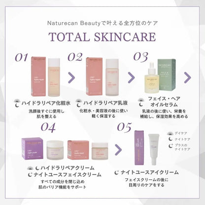 CBDナイトユース フェイスクリーム