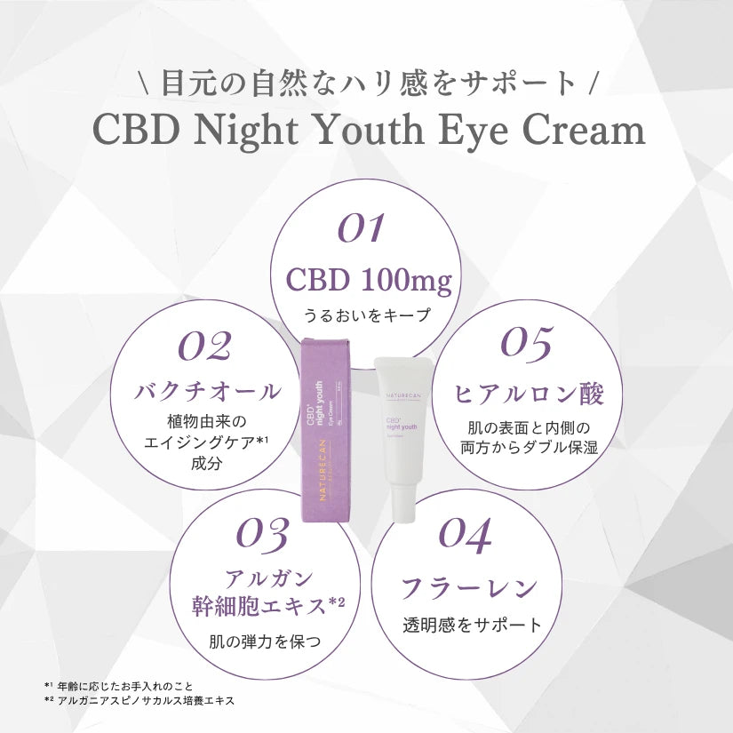 ちゃお スペシャルセット