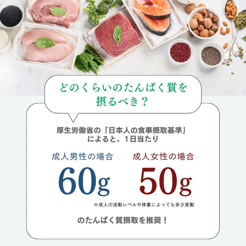 【期間限定】ホエイプロテイン（WPC）ゴールデンパイナップル