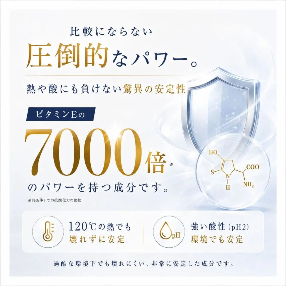 ロンジェビティ・トリオセット