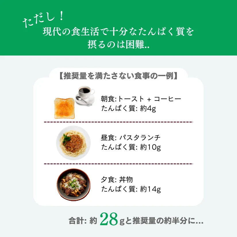 【期間限定】ホエイプロテイン（WPC）ゴールデンパイナップル