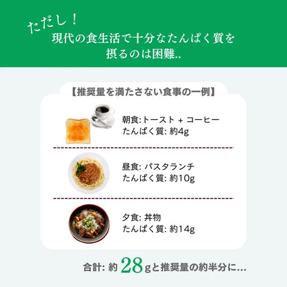 【期間限定】ホエイプロテイン（WPC）ゴールデンパイナップル