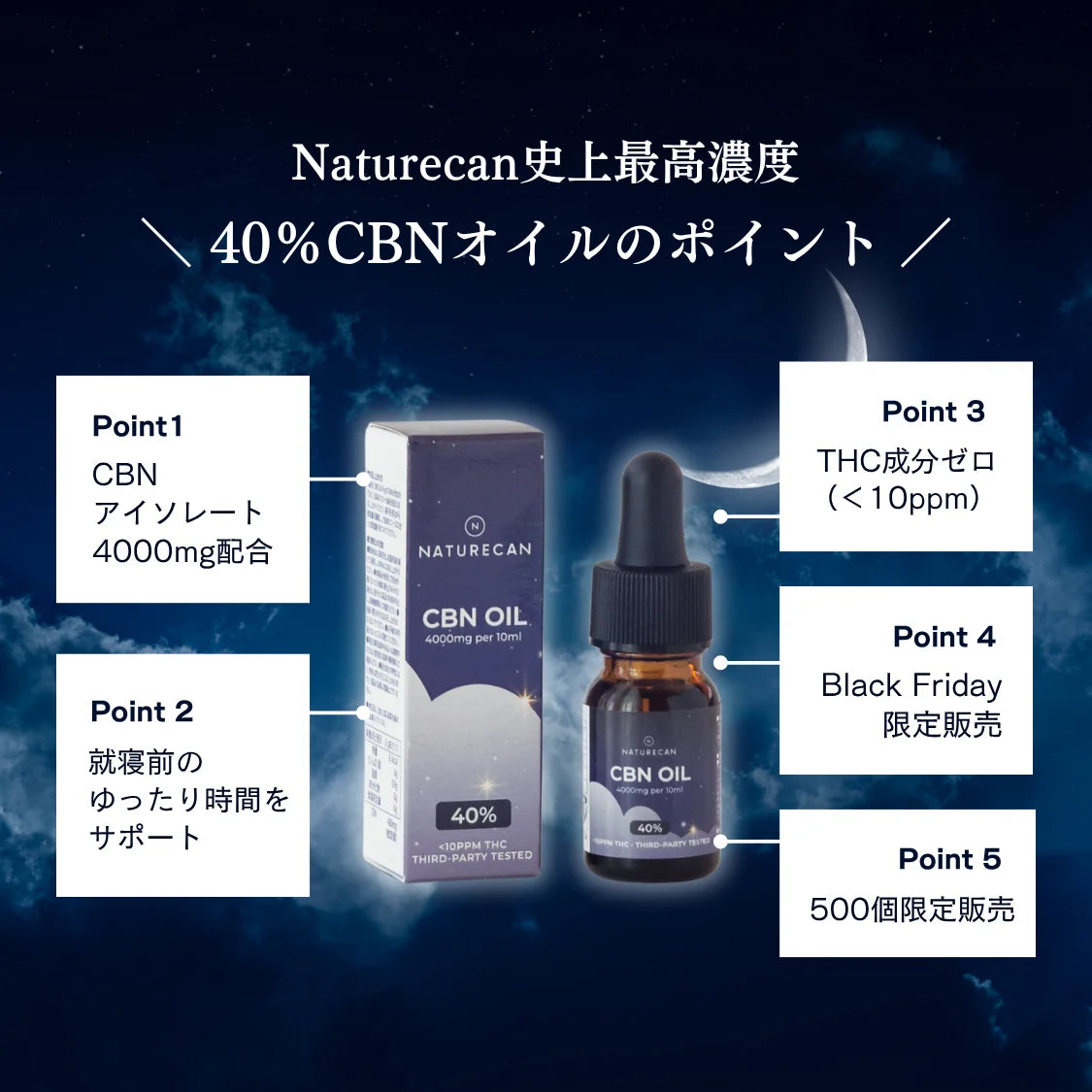40%CBNオイル | Naturecan ネイチャーカン 数量限定発売 – Naturecan JP 40%CBNオイル | Naturecan ネイチャーカン 数量限定発売 – Naturecan JP