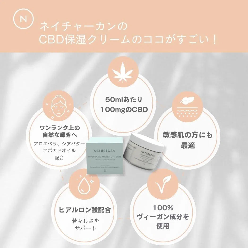 CBD保湿クリーム Beauty Naturecan US 