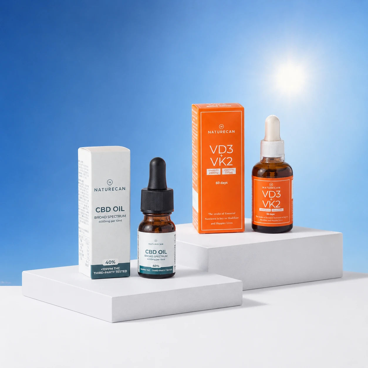 インナーサンシャインセット（40%CBD × ビタミンDK）