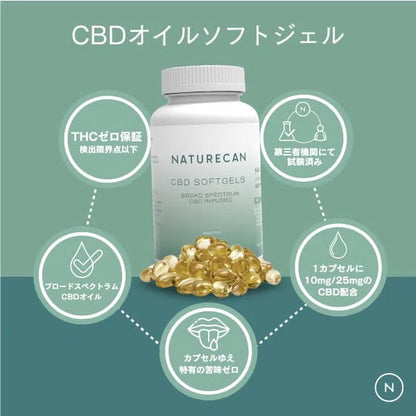 低価格&高品質 CBDオイルソフトカプセル | Naturecan ネイチャーカン