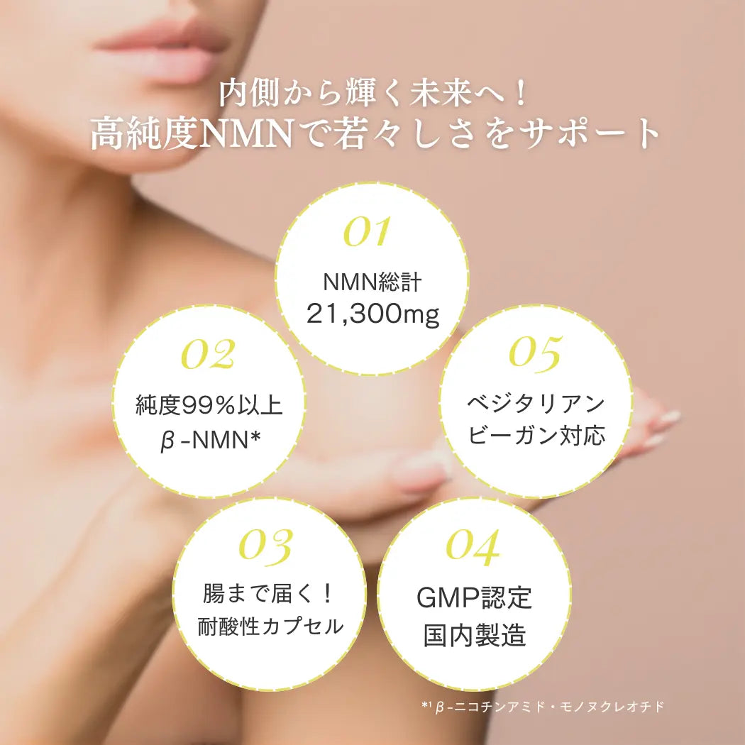 ロンジェビティトータルケアセット