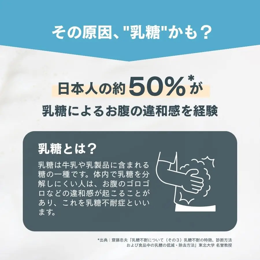 LactoZero ホエイプロテイン（WPC）アイスコーヒー