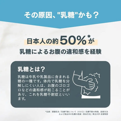 LactoZero ホエイプロテイン（WPC）アイスコーヒー