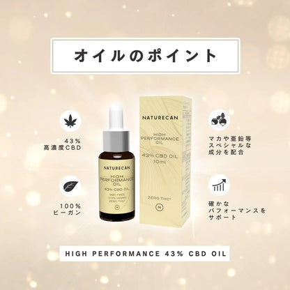 しみけんプロデュース】HIGH PERFORMANCE 43% CBDオイル | Naturecan しみけんプロデュース】HIGH PERFORMANCE 43% CBDオイル | Naturecan
