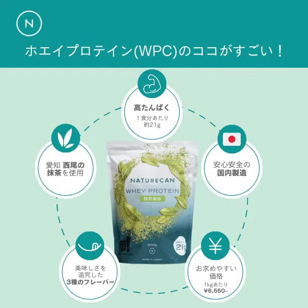 ホエイプロテイン(WPC)| Naturecan Fitness(ネイチャーカン ホエイプロテイン(WPC)| Naturecan Fitness(ネイチャーカン