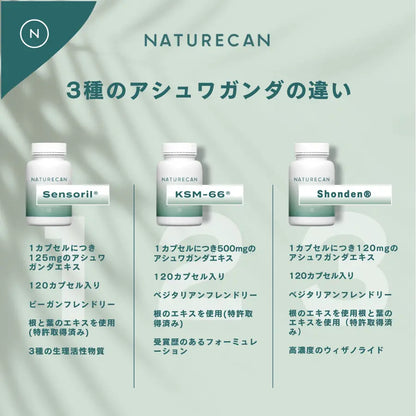 Sensoril®アシュワガンダ【海外発送】