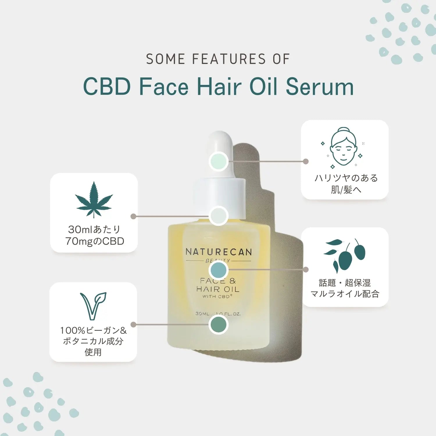 CBDフェイス・ヘアオイルセラム
