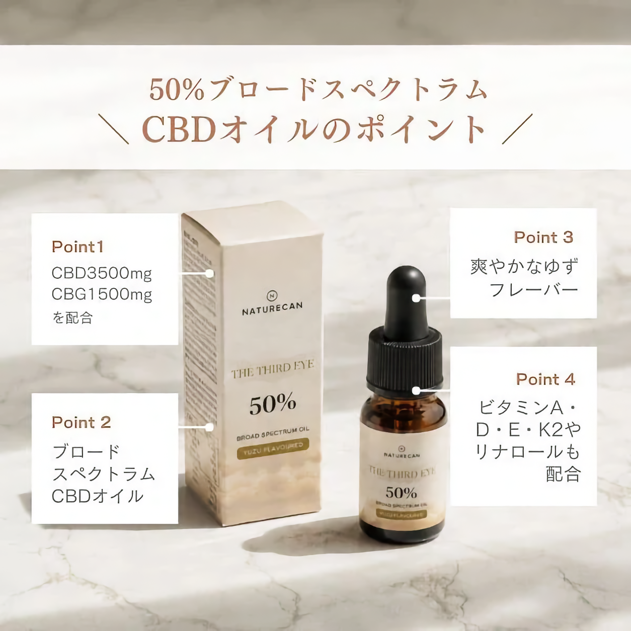 THE THIRD EYE 50% プレミアムCBDオイル
