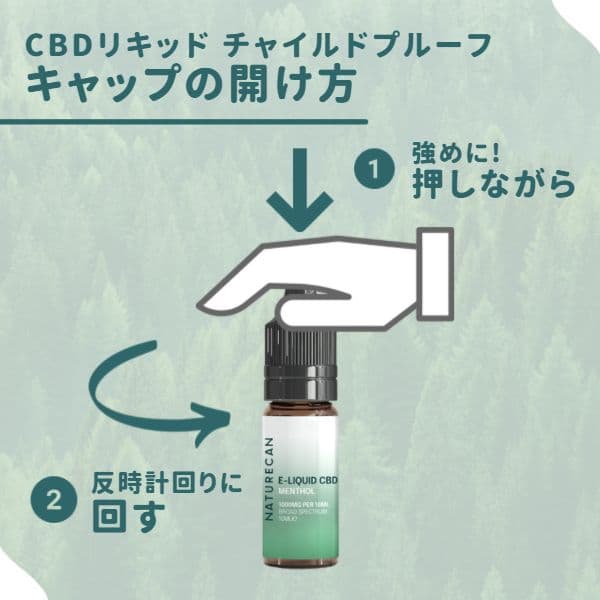 CBD リキッド - メンソール (10ml) | Naturecan （ネイチャーカン 