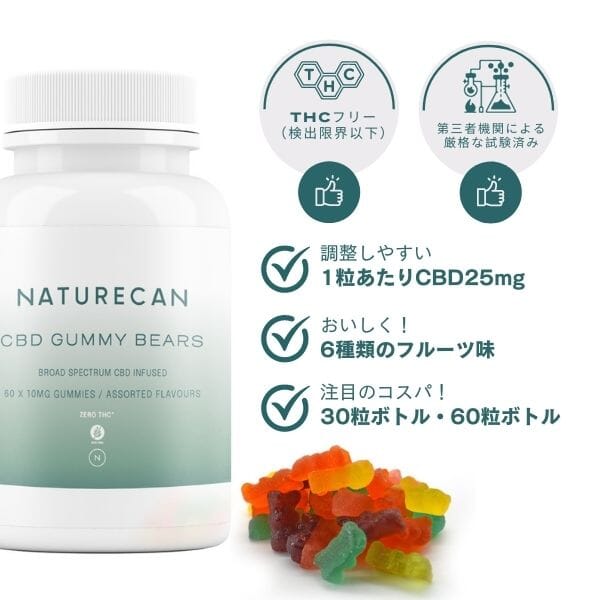 NATURECAN ネイチャーカン CBN グミ 60粒 CBD CBG