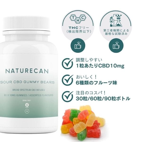 CBDサワーグミ Gummies Naturecan 