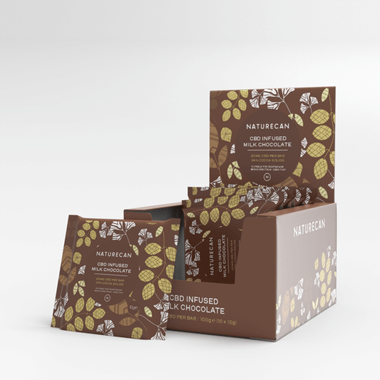 CBDミルクチョコレート10袋入りボックス | Naturecan